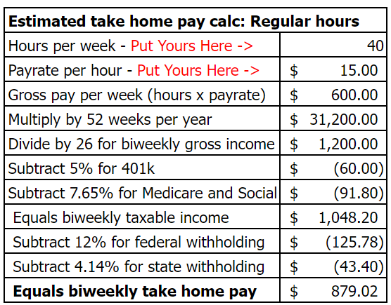 biweekly spreadsheet income estimation section from the free bi-weekly budget template