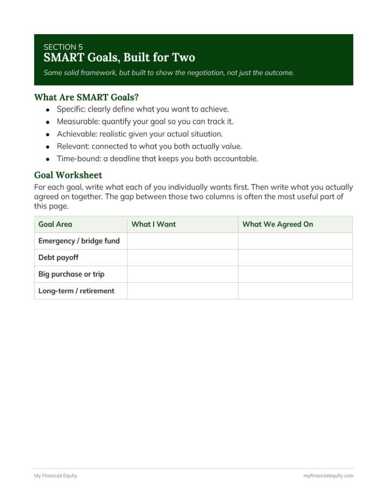 image of section five of our money plan workbook